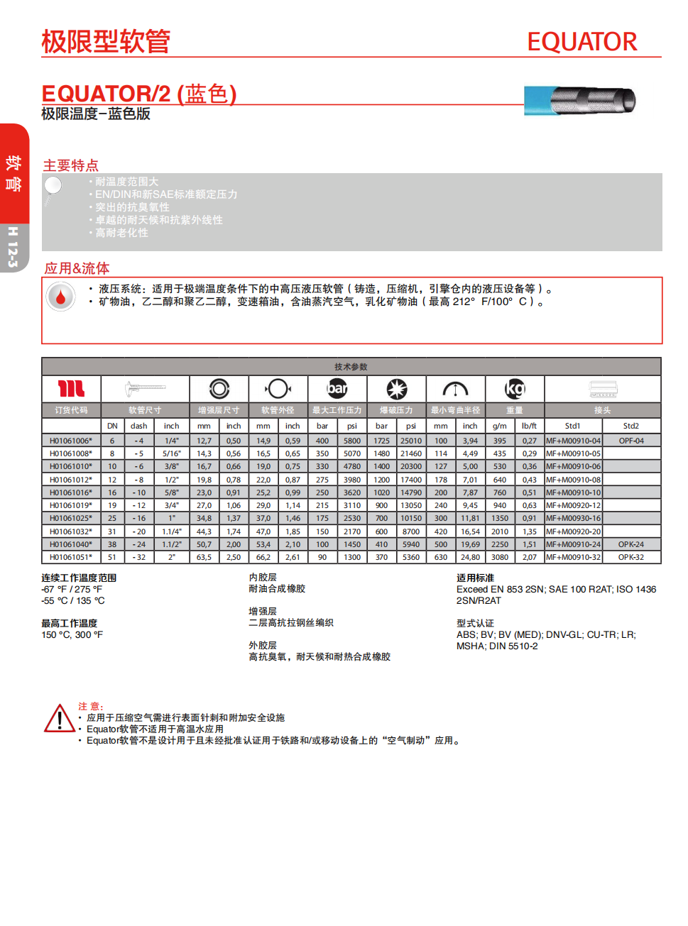 微信图片_20240427205401.png